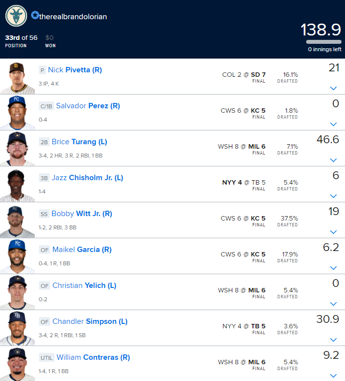 FD - Baseball 041226